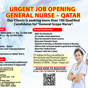 (Indonesia) QATAR